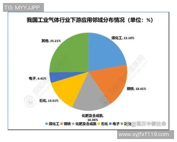 代怀博的崛起与挑战：探讨新兴行业中的机遇与风险