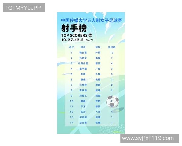 六月五号精彩足球比赛直播全程回顾与精彩瞬间分享 六月五号精彩足球比赛直播全程回顾与精彩瞬间分享